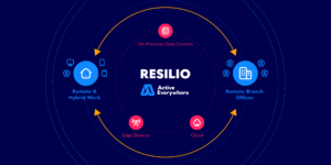 Introducing Resilio Active Everywhere